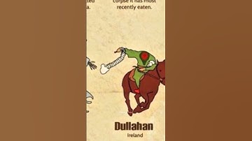 Types of mythical creature | part 26 #short #viral #trending #shortvideo