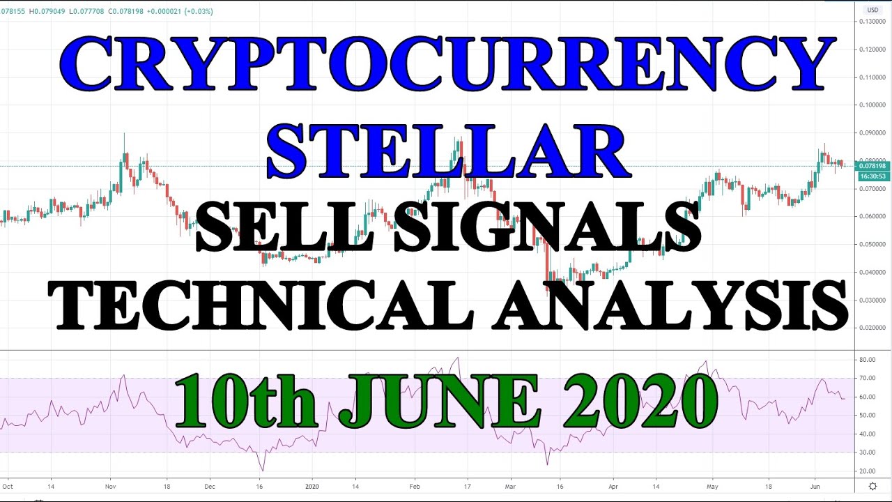 Cryptocurrency Trading. Stellar (XLM/USD) Sell Signals. Crypto Market