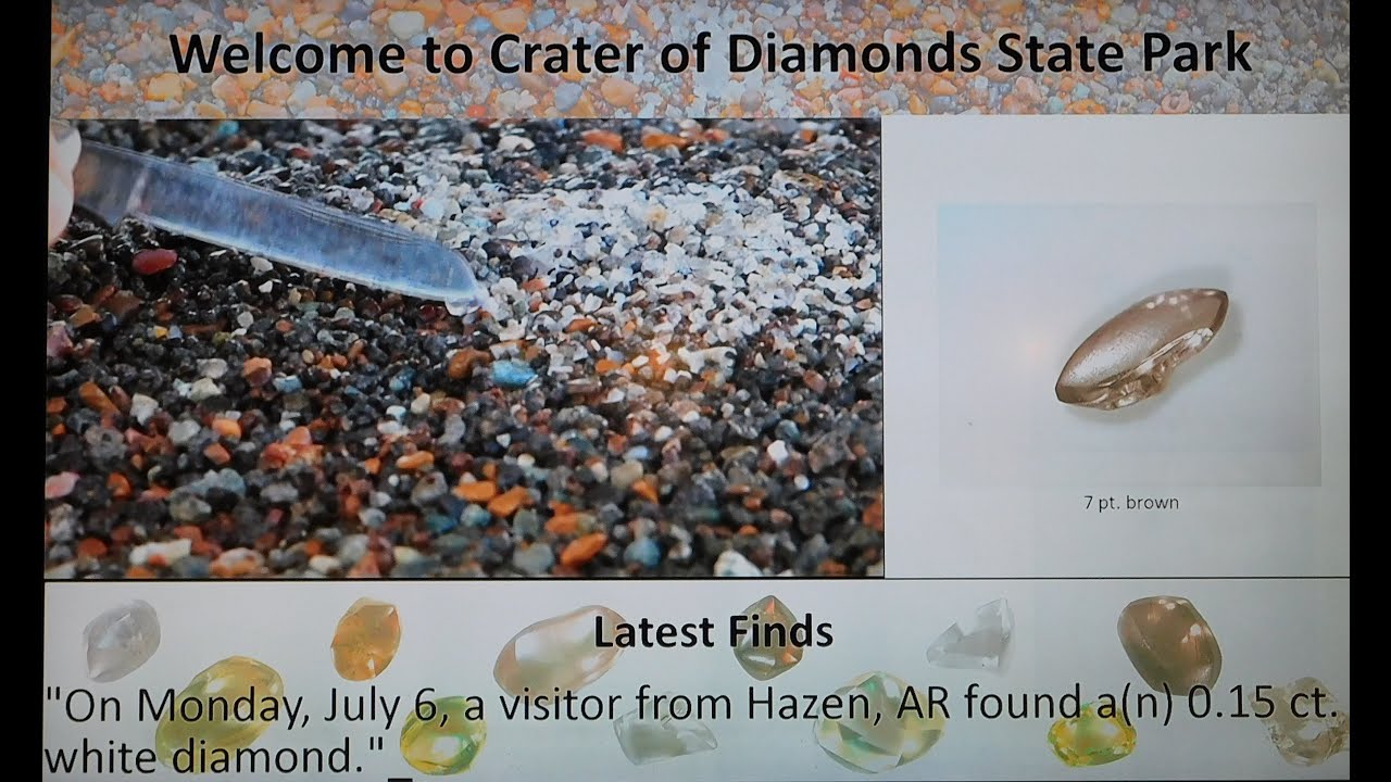 July, 2020, Diamond Finds At Arkansas' Crater Of Diamonds State Park