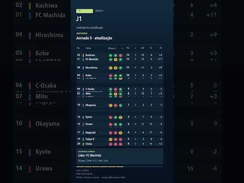 Como Funciona o Torneio Semanal da Esc