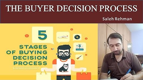 The Buyer Decision Process | Five Stages of Consumer Decision Process that How He Purchase Product