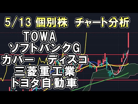 5/13 個別株 チャート分析 TOWA ソフトバンクグループ カバー ディスコ 三菱重工業 トヨタ自動車