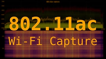 802.11ac Wi-Fi RF spectrum waterfall