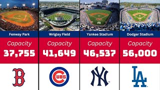 Top Biggest MLB Team Stadiums Ranked by Capacity