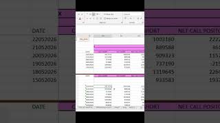 Monday Market Prediction !! FII DII PRO Data !! For 25 May #stockmarket
