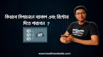 How to Backup your Website Files in cPanel And Restore Them? (Bangla) | Host The Website