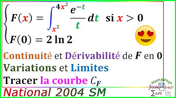 Etude de fonction définie par une intégrale - Calcul Intégrale - Examen National 2004 - 2 Bac SM