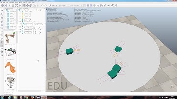 distributed robotics - clustering