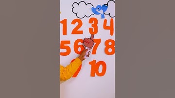 Count 1-10 - Learn Numbers - Counting for Kids - Counting Song - Songs for Kids - Toddler Lesson