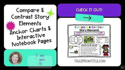 Compare & Contrast Story Elements Anchor Charts and Interactive Notebook Pages