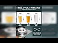 Overview: WantJoin Cup Sealing Machine Full Automatic Cup Sealer Machine 90/95mm Electric Cup Se...