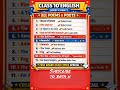 Class 10 English All Poems &amp; Poets 📚 | CBSE Board 2026 Most Important 🔥