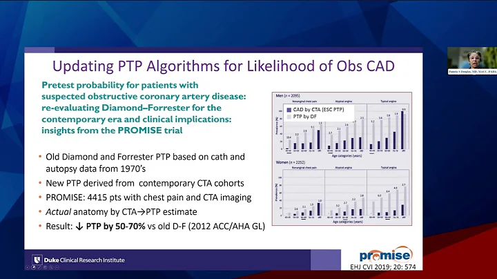 Sponsored webinar | PRECISE trial & the Chest Pain Guidelines: What they mean for your CCTA program