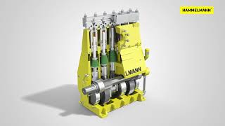Плунжерный насос высокого давления Hammelmann / Hammelmann high pressure plunger pump.
