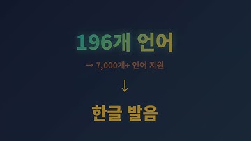 WIHP - 196개 언어를 한글로! | IPA → 한글 변환 Chrome Extension | 弘益人間