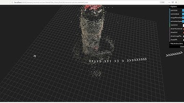 3D Reconstruction OpenSfM
