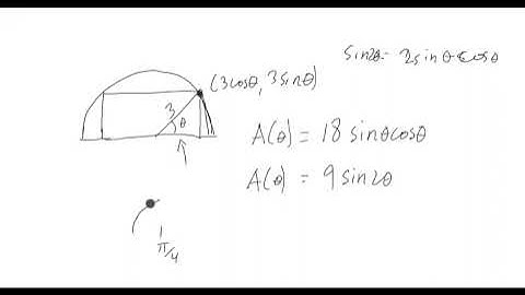 Optimization Application Example with Area of a Rectangle in a Semicircle