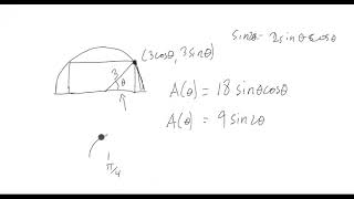 Optimization Application Example with Area of a Rectangle in a Semicircle