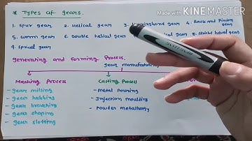 Gear manufacturing and finishing process ||lecture 1||ch3||ME3||