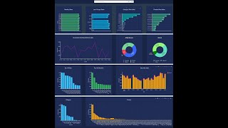 AI-powered voice command enabled responsive web dashboard