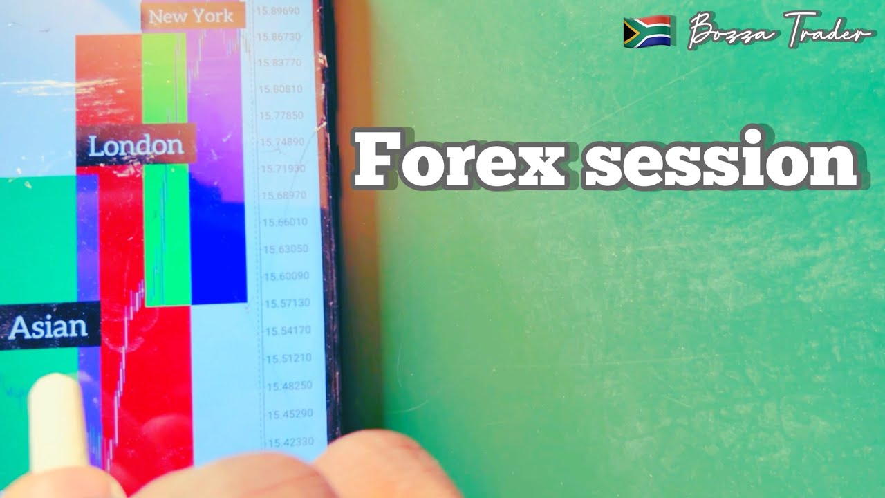 Forex Sessions Best Time To Trade Forex YouTube Forex Sessions Best Time To Trade Forex YouTube