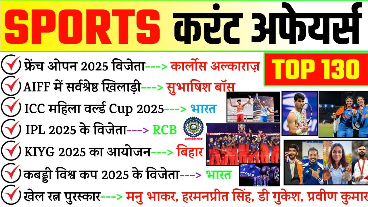 Top 130 Sports Current Affairs 2025 | खेल करंट अफेयर्स 2025 | Sports Current Affairs important 2025