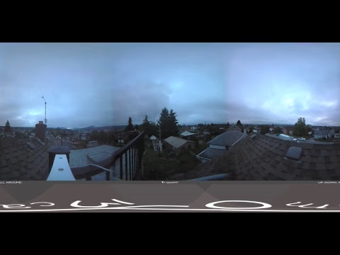 Live Alberniweather Outdoor 360º Webcam