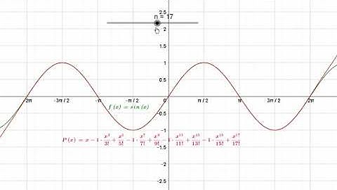 AQA Further Pure: Sequences & series 3-1