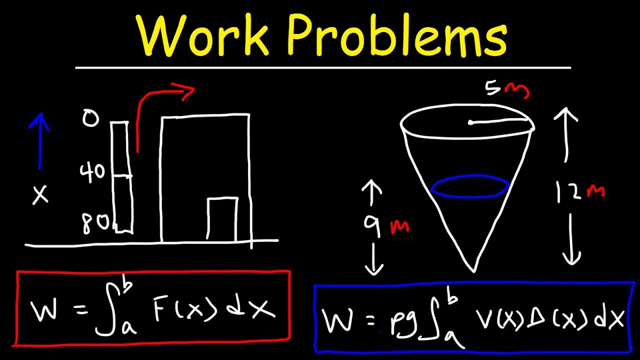 work equation problem solving