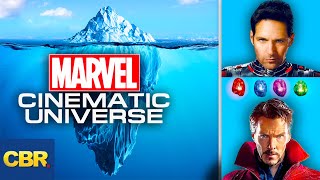 The MCU Multiverse Iceberg Explained