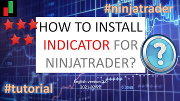 How to Install Indicators for NinjaTrader?