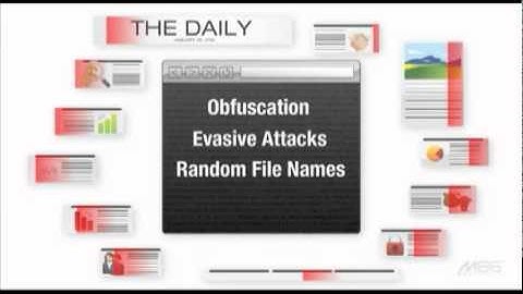 M86 Security - Real Time Code Analysis (Overview)