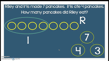 Grade 1 Module 1 Lesson 29