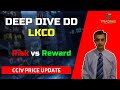 LKCO Luokung Technology. Deep dive due diligence with detailed analysis. CCIV Stock price update