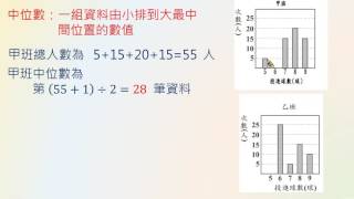 105年教育會考 數學科 選擇題07