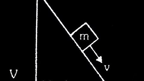 A particle mass m=0.1kg is released from rest from a point A of a wedge of mass M=2.4kg free to s