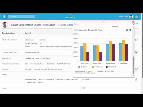 Video: How To Replace Vacation With Monetary Compensation