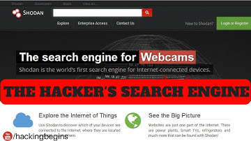 Search Engine Used By Hackers | SHODAN Search Engine Explained | Practical