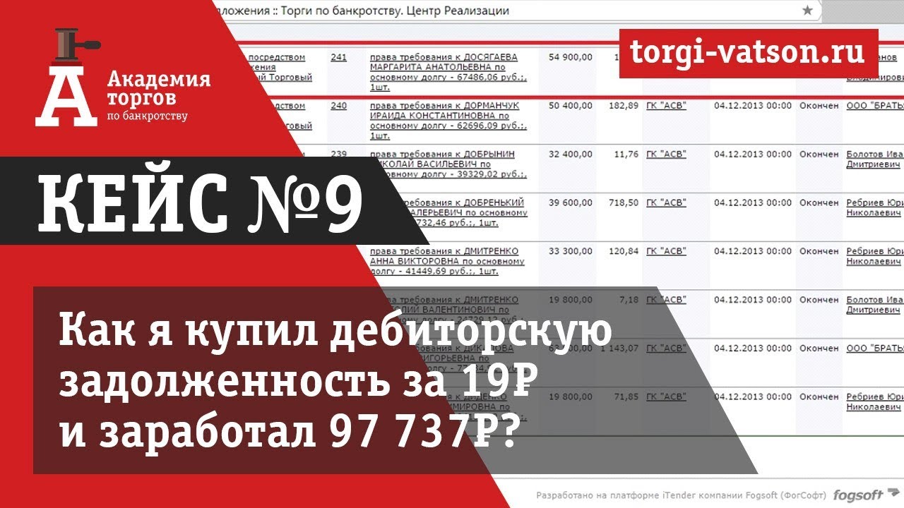 Аукцион по банкротству автомобили