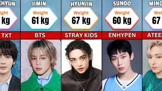 K-Pop Idol Weight (Male) | Updated Comparison 2026