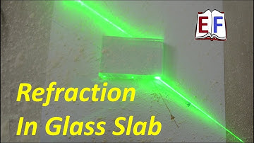 Refraction of Light in Glass Slab using Laser Light : Science Experiment