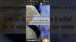 Xellion - दैनिक वित्तीय समाचार 24.04.2026HI  Fundamental Analysis #shorts
