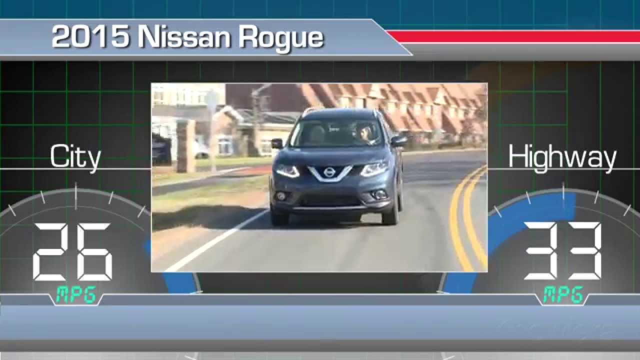 2015 Nissan Rogue Overview -- U.S. News Best Cars - YouTube