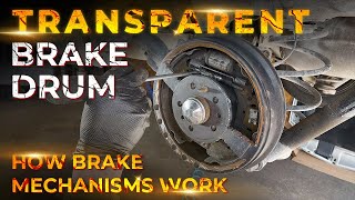 Transparent brake drum - How brake mechanisms work