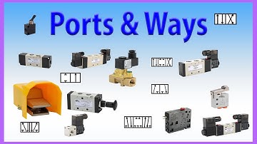 Understanding Pneumatic Valve Ports & Ways at AutomationDirect