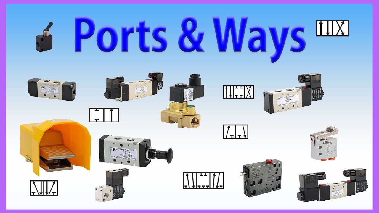 Understanding Pneumatic Valve Ports and Ways