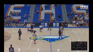Blocking Foul 6