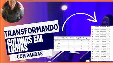 Descubra agora como transformar colunas em linhas com o Pandas!!!!