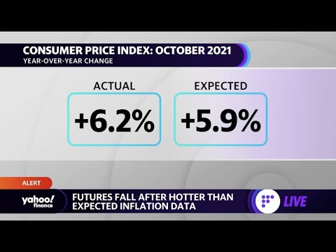 Inflation may cause Fed to 'act earlier than expected': Deutsche Bank chief U.S. economist