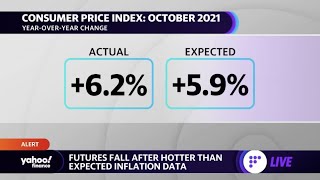 Inflation may cause Fed to 'act earlier than expected': Deutsche Bank chief U.S. economist